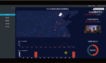 大數(shù)據(jù)生態(tài)分析在營銷領(lǐng)域的應(yīng)用與價值
