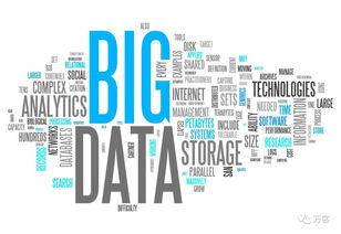 傳統(tǒng)餐飲如何借助大數(shù)據(jù)營銷實現(xiàn)豐碩成果